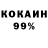 Cocaine 97% Niloy Entertainment
